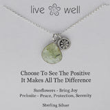 Live Well Choose Joy Inspirational Charm Necklace